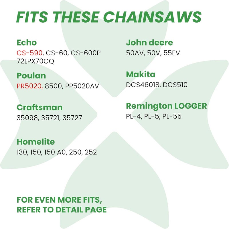 Byane 20 Inch Chainsaw Chain, 3/8" Pitch, 050" Gauge, 70 Drive Links, d70 chain, Fits Poulan PR5020, Echo CS590, and More-72LPX70CQ (3 Chain). - Image 3